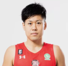 https://img.innoo.cn/img/basketball/player/e95c8dc26b001edf474b602cc6cd1dfc.png